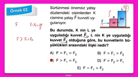 Dinamik etki tepki soruları